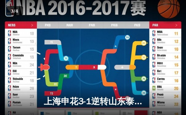 上海申花3-1逆转山东泰山，马莱莱梅开二度点燃虹口足球场 - 3