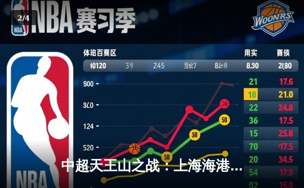 中超天王山之战：上海海港3-2绝杀山东泰山，武磊双响领跑射手榜 - 2